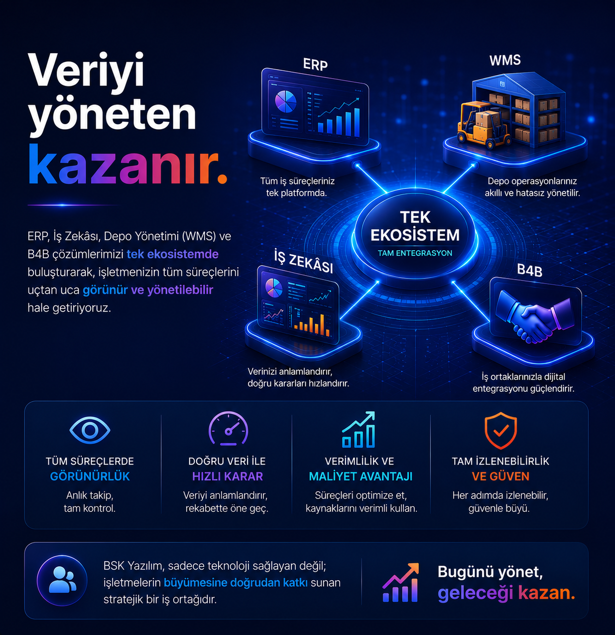 Menü banner